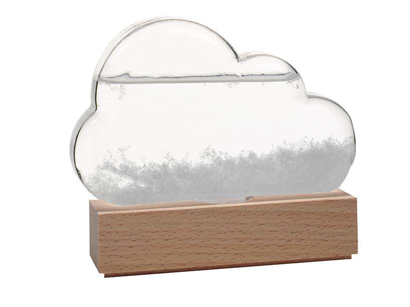 Predict Weather with Charming Elegance